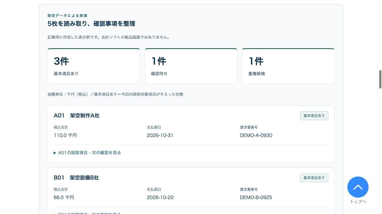 自事務所の実演画面。基本項目あり3件、確認待ち1件、重複候補1件に整理した結果。